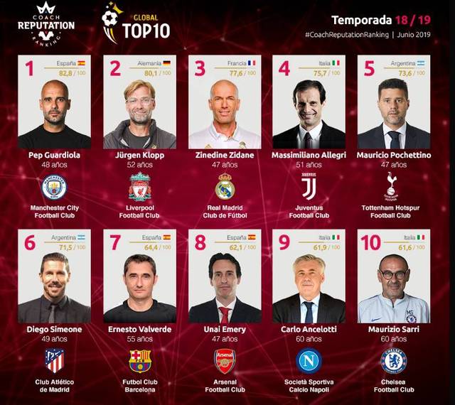 图片报：多特蒙德连伤两主力后卫，预计面临数周缺阵