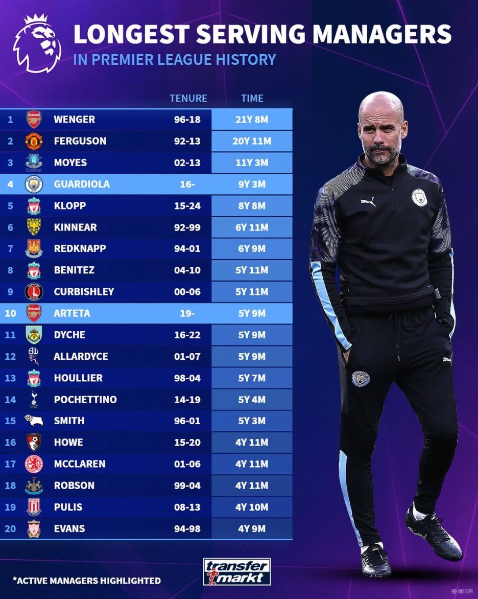 CBA杯战报：扬22分，青岛116-93大胜天津